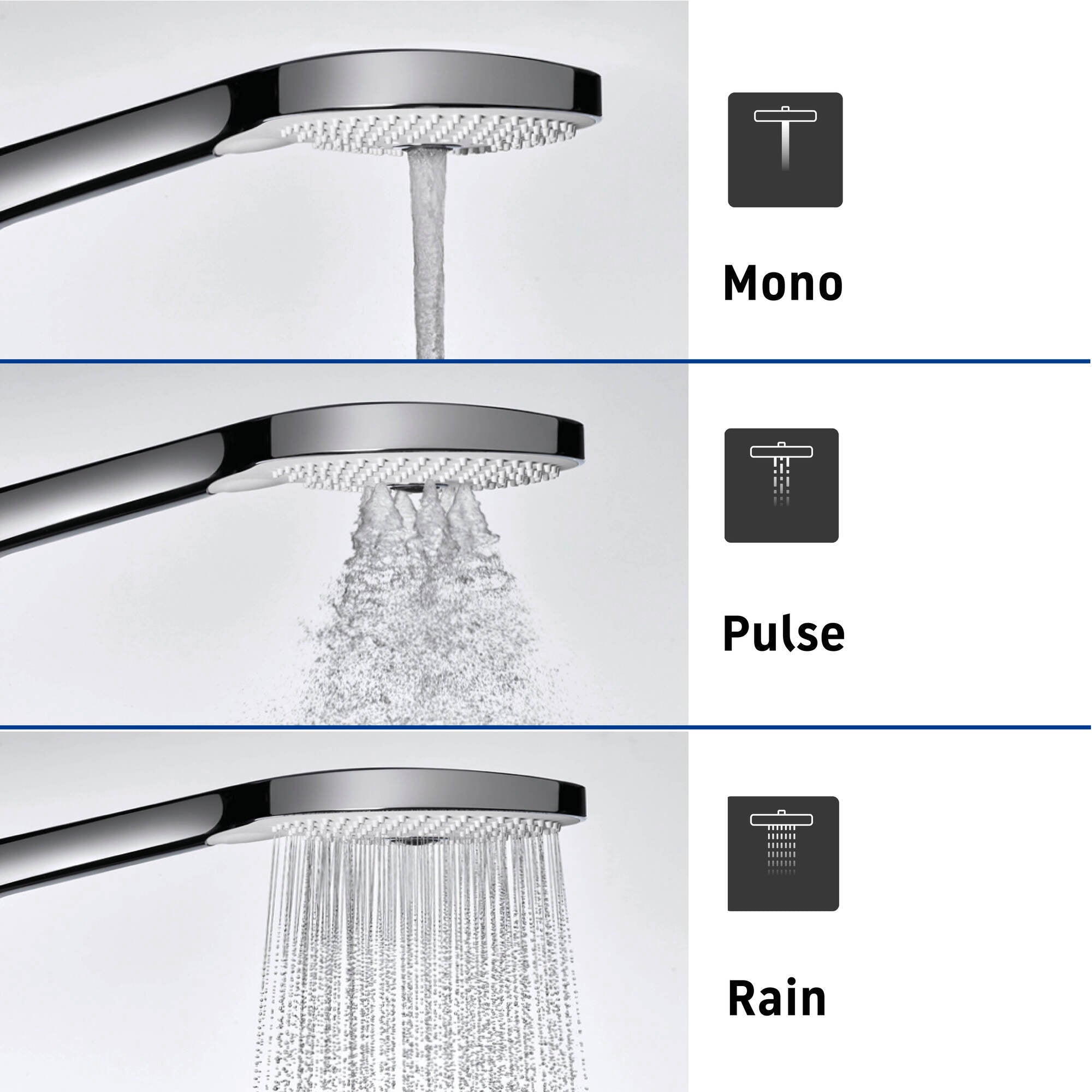 Système de douche Duravit, avec thermostat et tablette en verre, y compris douchette à main avec 3 types de jets - chrome/blanc