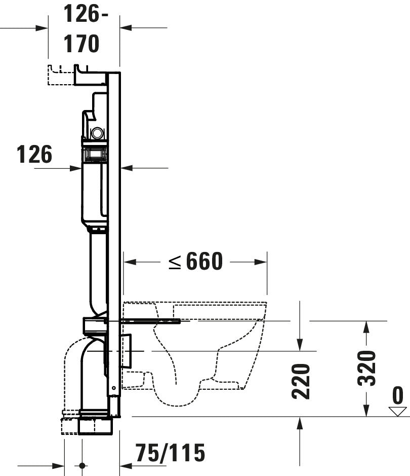 Duravit DuraSystem élément d'installation WC